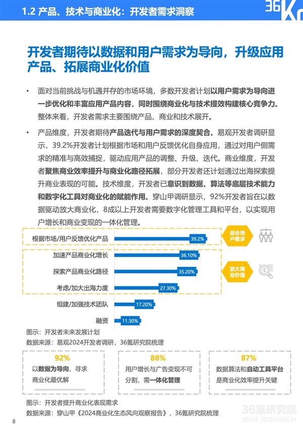 服务分发创新实践:鸿蒙元服务研究报告|36氪研究院-第11张图片-佛山资讯网 服务分发创新实践:鸿蒙元服务研究报告|36氪研究院-第11张图片-佛山资讯网