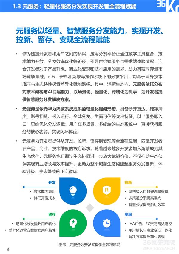 服务分发创新实践:鸿蒙元服务研究报告|36氪研究院-第12张图片-佛山资讯网 服务分发创新实践:鸿蒙元服务研究报告|36氪研究院-第12张图片-佛山资讯网