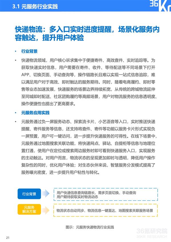 服务分发创新实践:鸿蒙元服务研究报告|36氪研究院-第24张图片-佛山资讯网 服务分发创新实践:鸿蒙元服务研究报告|36氪研究院-第24张图片-佛山资讯网