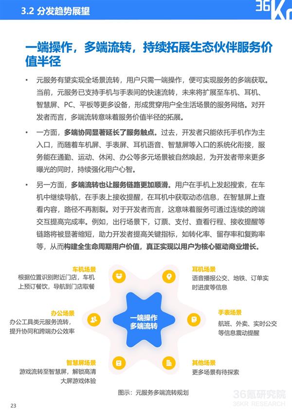 服务分发创新实践:鸿蒙元服务研究报告|36氪研究院-第26张图片-佛山资讯网 服务分发创新实践:鸿蒙元服务研究报告|36氪研究院-第26张图片-佛山资讯网