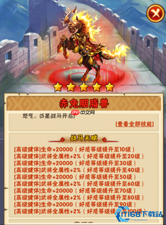 少年三国志后期破局指南:资源分配与阵容构建全解析-第2张图片-佛山资讯网 少年三国志后期破局指南:资源分配与阵容构建全解析-第2张图片-佛山资讯网