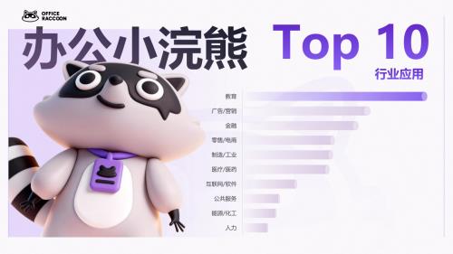 商汤小浣熊3.0来了  AI办公智能体一键生成高质量PPT-第2张图片-佛山资讯网