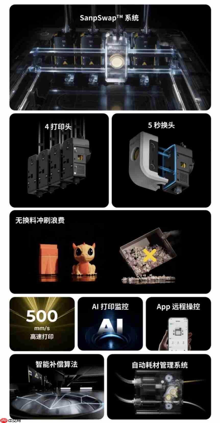 两小时登顶类目第一，SnapmakerU1多色3D打印机京东预售创佳绩-第2张图片-佛山资讯网
