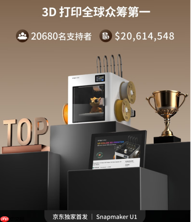 两小时登顶类目第一，SnapmakerU1多色3D打印机京东预售创佳绩-第3张图片-佛山资讯网