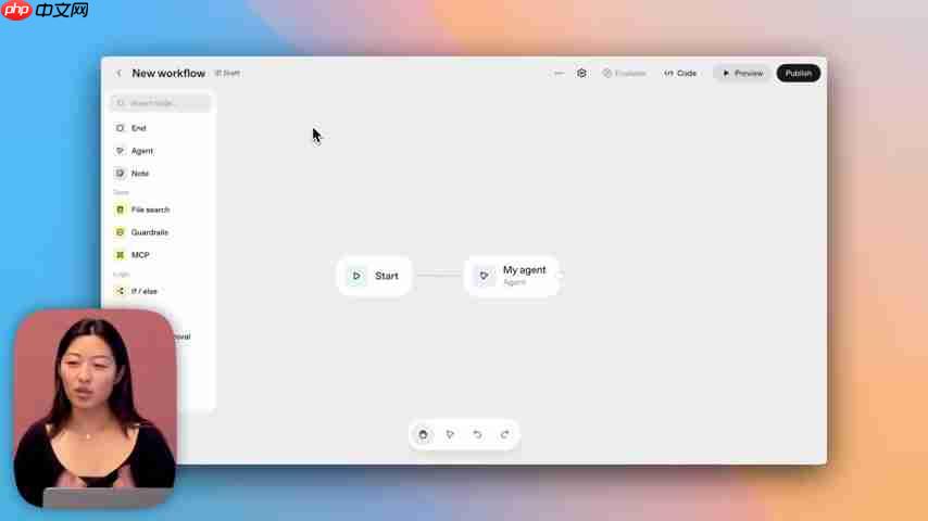 OpenAI Agent Builder 101：AI工作流可视化构建指南-第1张图片-佛山资讯网