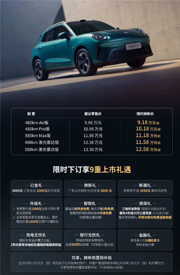 比预售便宜1.8万！长城欧拉首款SUV欧拉5上市：焕新价9.18万元起-第1张图片-佛山资讯网