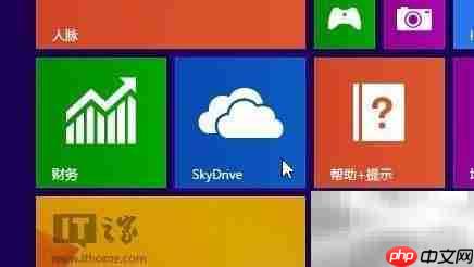 Win8.1 SkyDrive应用指南-第1张图片-佛山资讯网 Win8.1 SkyDrive应用指南-第1张图片-佛山资讯网
