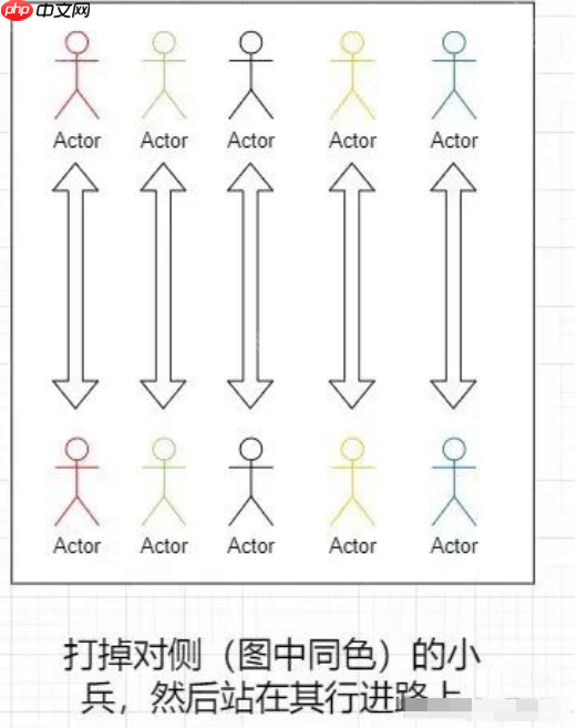 《燕云十六声》皮影师醉拳客团本攻略-第1张图片-佛山资讯网 《燕云十六声》皮影师醉拳客团本攻略-第1张图片-佛山资讯网