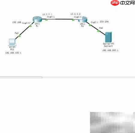 Packet Tracer配置EIGRP路由-第1张图片-佛山资讯网 Packet Tracer配置EIGRP路由-第1张图片-佛山资讯网