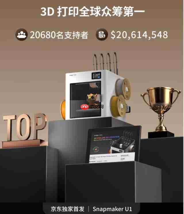 两小时登顶类目第一,SnapmakerU1 多色 3D 打印机京东预售创佳绩-第3张图片-佛山资讯网 两小时登顶类目第一,SnapmakerU1 多色 3D 打印机京东预售创佳绩-第3张图片-佛山资讯网