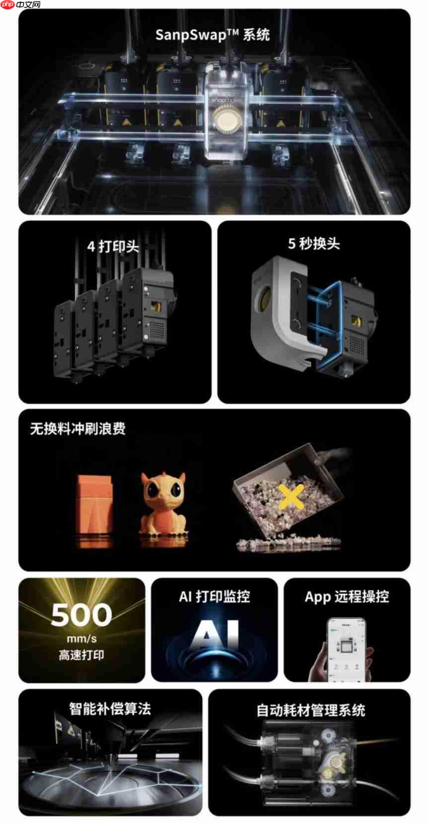 两小时登顶类目第一,SnapmakerU1 多色 3D 打印机京东预售创佳绩-第2张图片-佛山资讯网 两小时登顶类目第一,SnapmakerU1 多色 3D 打印机京东预售创佳绩-第2张图片-佛山资讯网