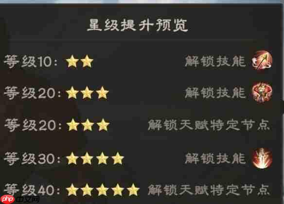 《偃武》甘宁综合测评及配队推荐-第3张图片-佛山资讯网 《偃武》甘宁综合测评及配队推荐-第3张图片-佛山资讯网
