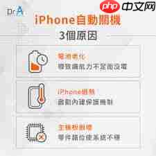 iPhone夜间自动关机被迫输入密码解锁怎么办-第2张图片-佛山资讯网 iPhone夜间自动关机被迫输入密码解锁怎么办-第2张图片-佛山资讯网