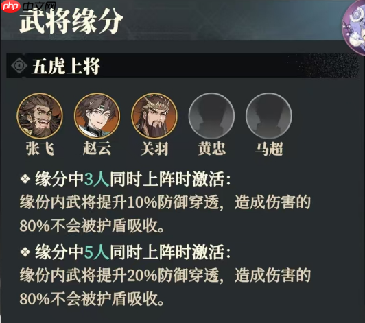 《三国志幻想大陆2：枭之歌》黄忠解析与搭配推荐-第10张图片-佛山资讯网