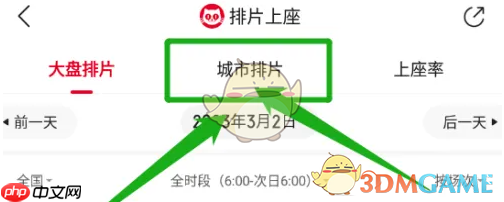 《猫眼专业版》查看排片上座率方法-第2张图片-佛山资讯网