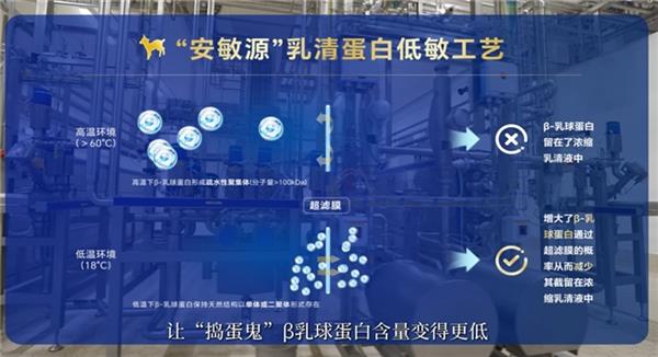 婴儿奶粉怎么选  认准佳贝艾特悦白  配方有实证、口碑够真实-第2张图片-佛山资讯网