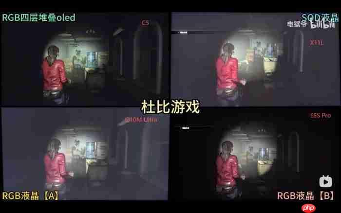 海信RGB-MiniLED电视：暗室画质超越OLED的“最强主机游戏搭子”-第2张图片-佛山资讯网