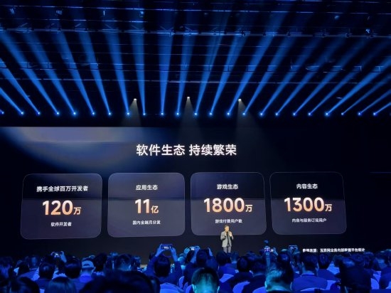 卢伟冰：小米全球用户规模超7.42亿-第1张图片-佛山资讯网