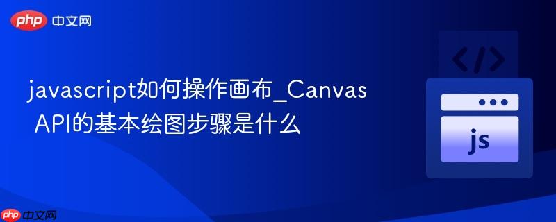javascript如何操作画布_Canvas API的基本绘图步骤是什么-第1张图片-佛山资讯网