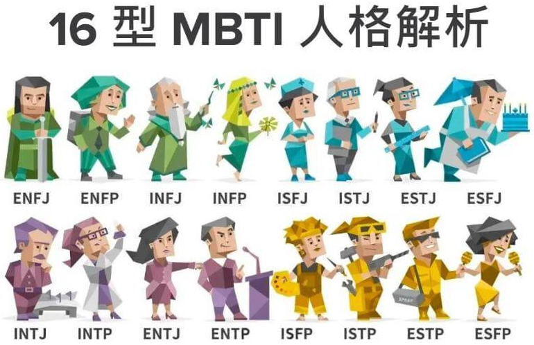 十六型人格测试正版官网地址 16型人格测试官方测评入口-第1张图片-佛山资讯网