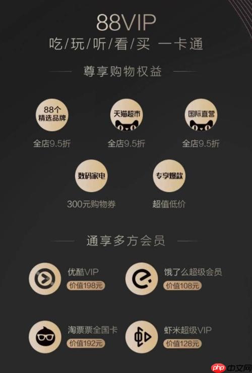淘宝88VIP怎么开发票 88会员年费发票开具方法-第1张图片-佛山资讯网