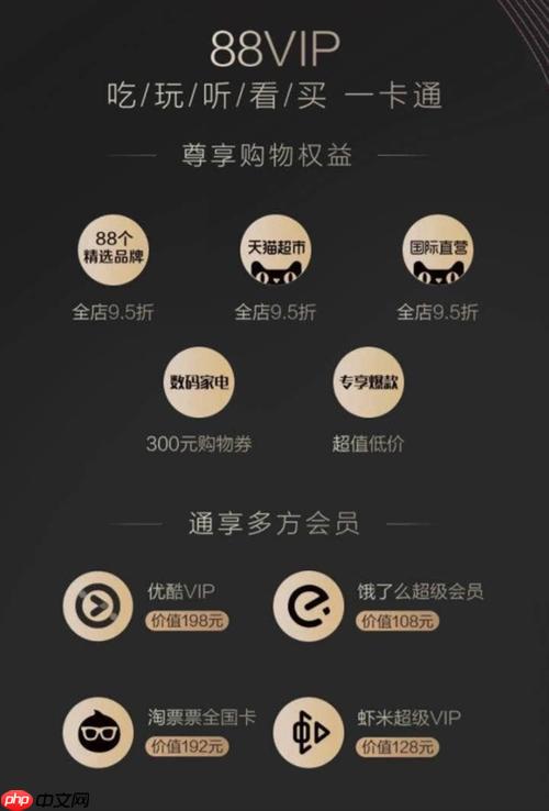 88VIP送的高德打车券怎么用 88会员高德打车权益教程-第1张图片-佛山资讯网 88VIP送的高德打车券怎么用 88会员高德打车权益教程-第1张图片-佛山资讯网