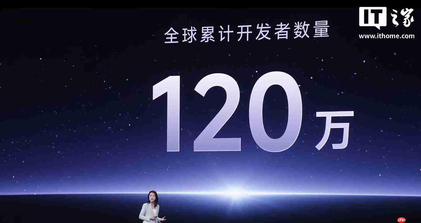小米生态全球累计开发者达 120 万，海外月活用户 5.5 亿-第1张图片-佛山资讯网