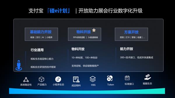支付宝碰一下发布“碰e计划”  助力展会行业数字化升级-第1张图片-佛山资讯网