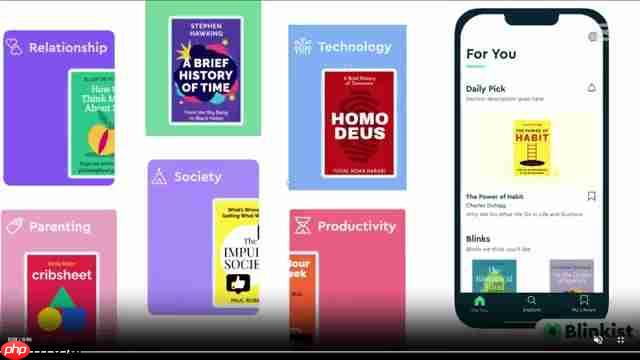 Blinkist vs Headway：深度对比，选择最适合你的知识速递App-第3张图片-佛山资讯网
