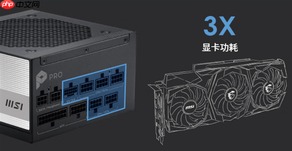 微星PRO A1000PL PCIE5电源首发699元 ATX3.1+PCIe5.1双认证-第2张图片-佛山资讯网