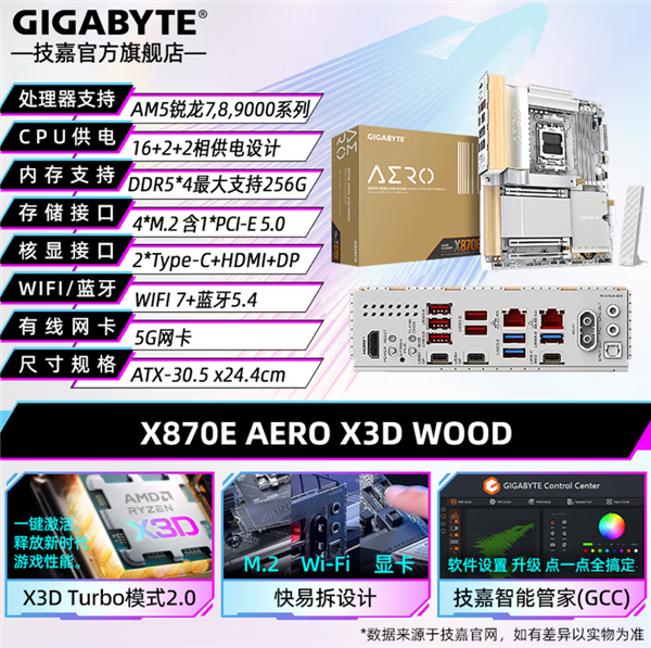 主板用上木头、皮革:技嘉X870E AERO X3D WOOD开售!定价3999元-第5张图片-佛山资讯网 主板用上木头、皮革:技嘉X870E AERO X3D WOOD开售!定价3999元-第5张图片-佛山资讯网