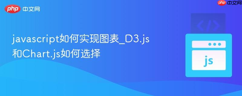 javascript如何实现图表_D3.js和Chart.js如何选择-第1张图片-佛山资讯网 javascript如何实现图表_D3.js和Chart.js如何选择-第1张图片-佛山资讯网