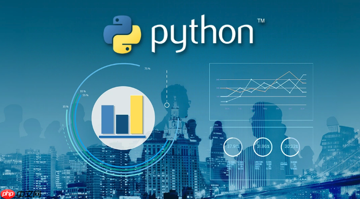 如何使用Python开发自动提醒系统_定时任务逻辑解析【指导】-第1张图片-佛山资讯网 如何使用Python开发自动提醒系统_定时任务逻辑解析【指导】-第1张图片-佛山资讯网
