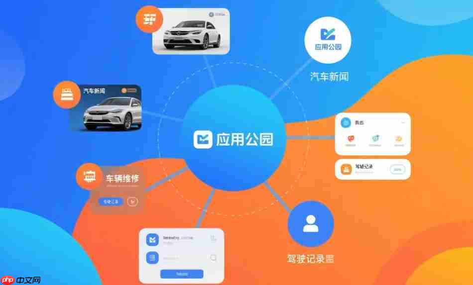 汽车类APP开发,有哪些细分方向?-第1张图片-佛山资讯网