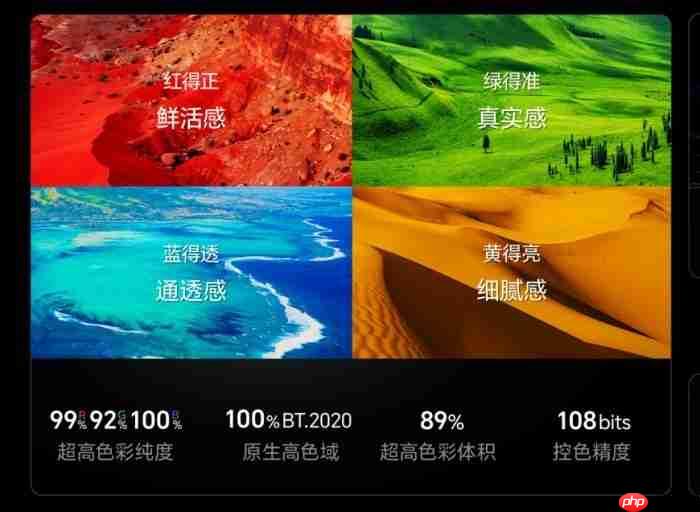 RGB-MiniLED和SQD-MiniLED哪个好?懂行的都选RGB-MiniLED-第3张图片-佛山资讯网 RGB-MiniLED和SQD-MiniLED哪个好?懂行的都选RGB-MiniLED-第3张图片-佛山资讯网