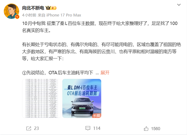 博主征集100位秦L车主数据:比亚迪OTA后 平均油耗下降16.5%-第1张图片-佛山资讯网 博主征集100位秦L车主数据:比亚迪OTA后 平均油耗下降16.5%-第1张图片-佛山资讯网