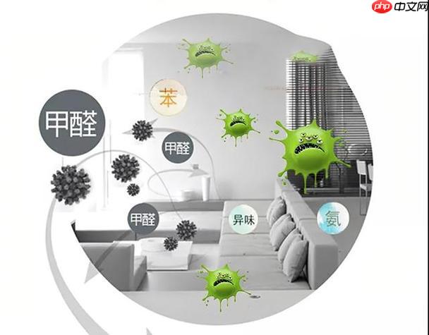 儿童房除甲醛需要特别注意什么? 给孩子一个安全无毒成长环境的必看清单-第1张图片-佛山资讯网 儿童房除甲醛需要特别注意什么? 给孩子一个安全无毒成长环境的必看清单-第1张图片-佛山资讯网