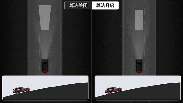 能往地上投影的车灯 真能让开车变安全吗-第12张图片-佛山资讯网