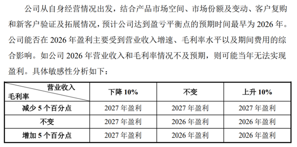 高开568% “国产英伟达”的叙事要被沐曦讲通了?-第2张图片-佛山资讯网 高开568% “国产英伟达”的叙事要被沐曦讲通了?-第2张图片-佛山资讯网
