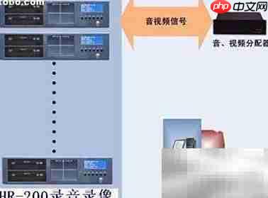 FileMaker插入播放音视频-第2张图片-佛山资讯网