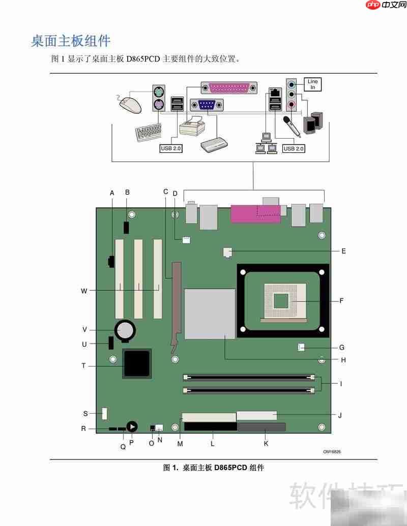 Intel D865PCD主板指南-第3张图片-佛山资讯网