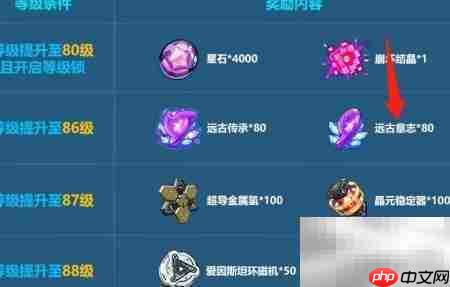 远古意志兑换传承攻略-第1张图片-佛山资讯网