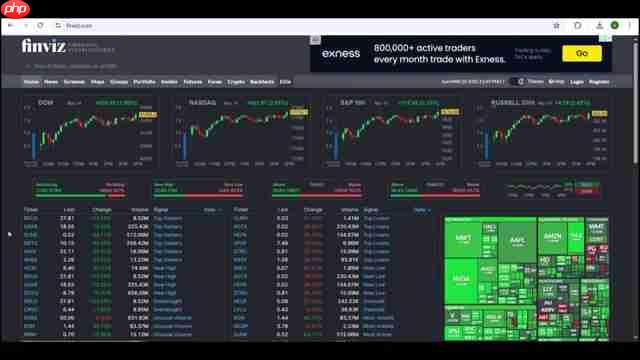 AI投资工具:Finviz、TradingView、AIvest提升决策-第2张图片-佛山资讯网 AI投资工具:Finviz、TradingView、AIvest提升决策-第2张图片-佛山资讯网