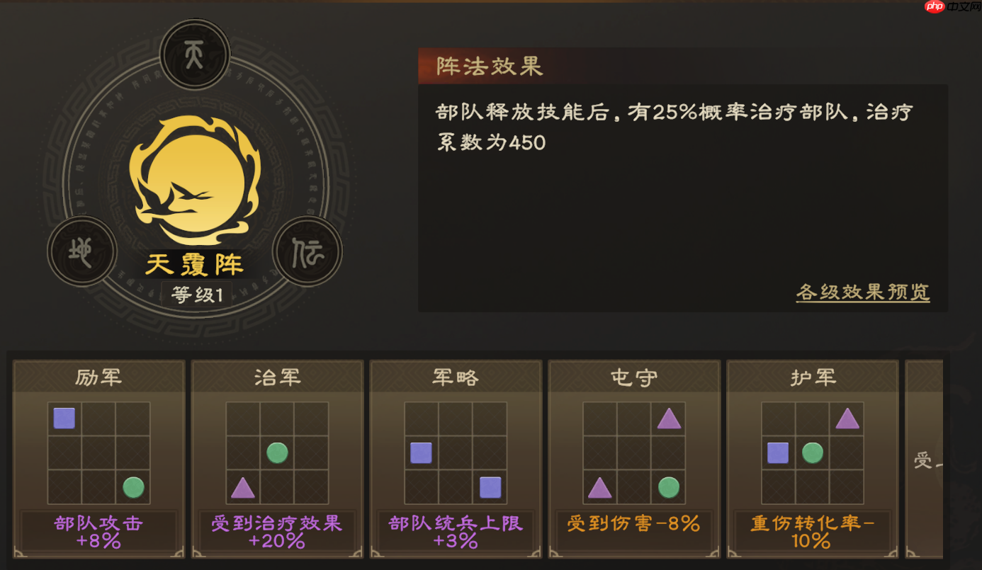 偃武生存盾构建思路-第2张图片-佛山资讯网