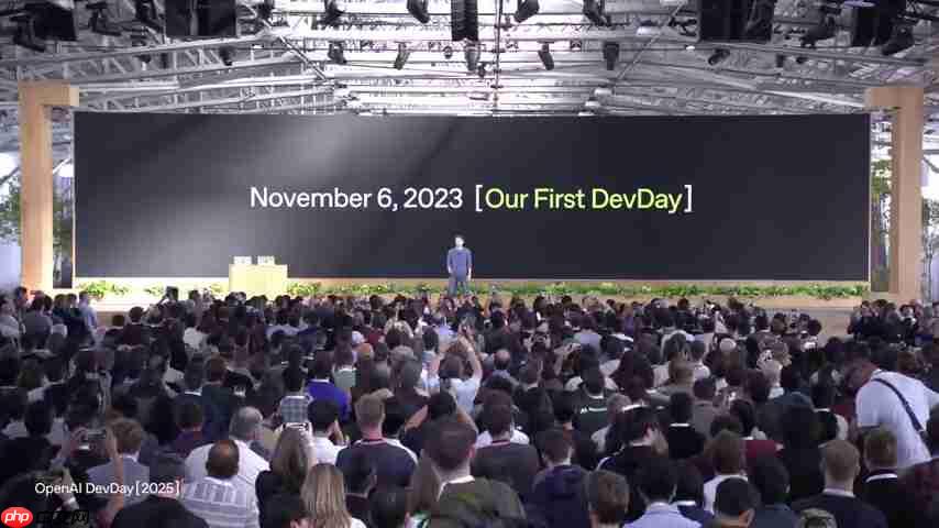 OpenAI DevDay 2025：赋能开发者，AI技术新纪元-第2张图片-佛山资讯网