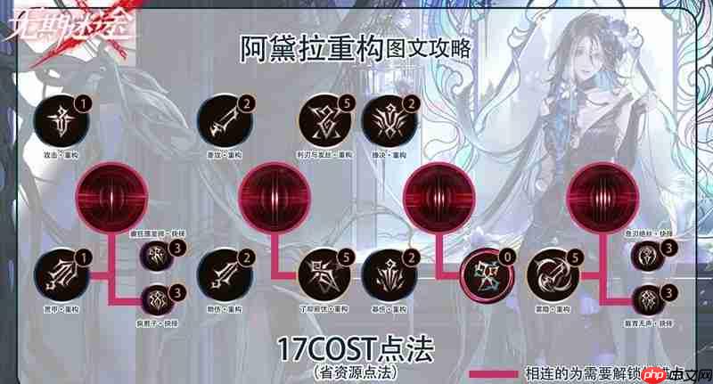 《无期迷途》阿黛拉重构攻略-第1张图片-佛山资讯网 《无期迷途》阿黛拉重构攻略-第1张图片-佛山资讯网