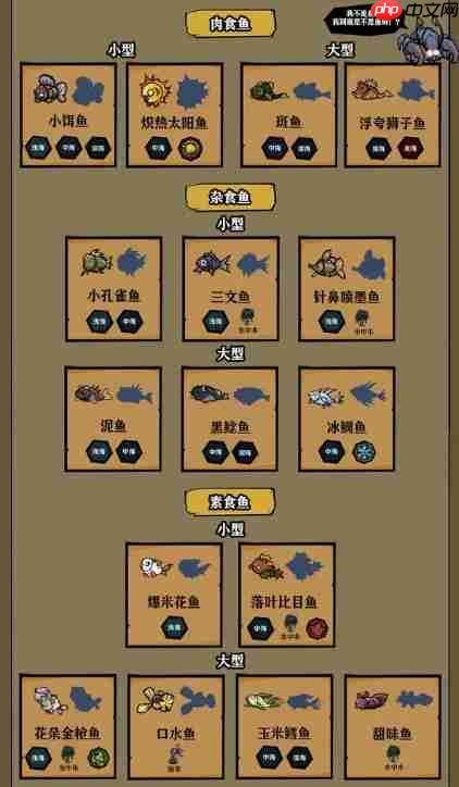 饥困荒野海钓高手必备技巧-第3张图片-佛山资讯网