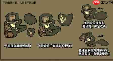 饥困荒野海钓高手必备技巧-第2张图片-佛山资讯网