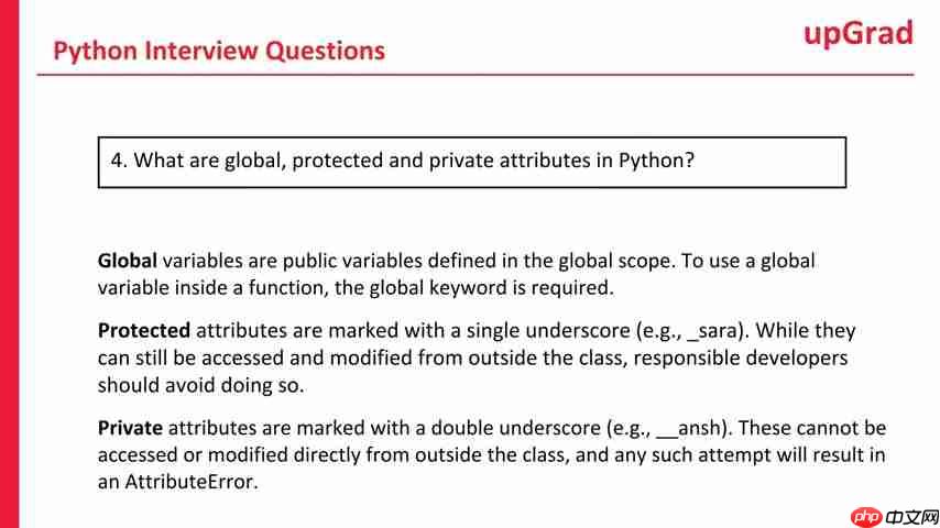 Python面试通关秘籍:掌握核心面试题,助你成功上岸!-第3张图片-佛山资讯网 Python面试通关秘籍:掌握核心面试题,助你成功上岸!-第3张图片-佛山资讯网
