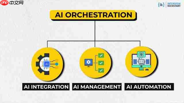 掌握AI工具:Google、Meta和OpenAI都在寻找的技能-第3张图片-佛山资讯网 掌握AI工具:Google、Meta和OpenAI都在寻找的技能-第3张图片-佛山资讯网